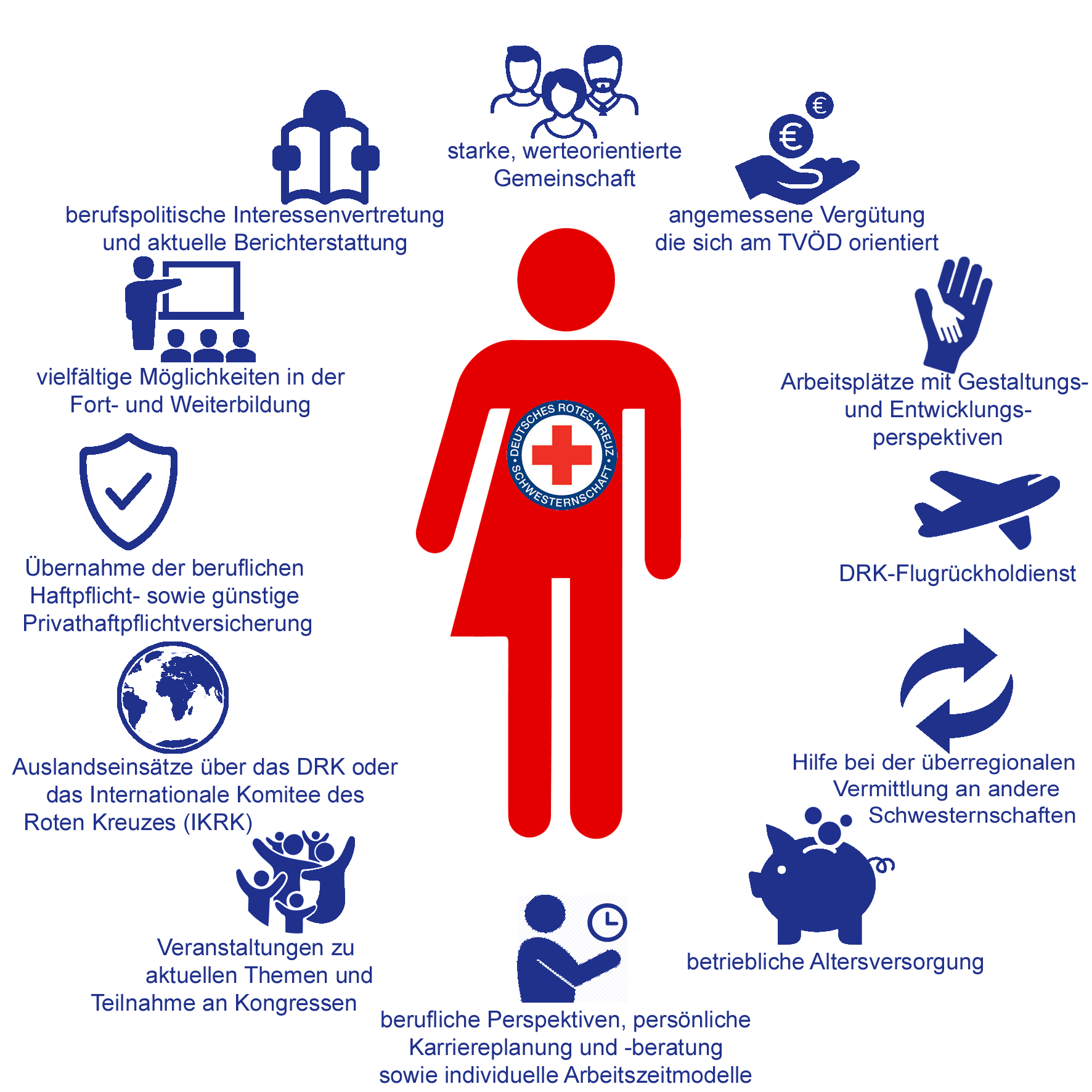 unisex-unsere-vorteile-neu